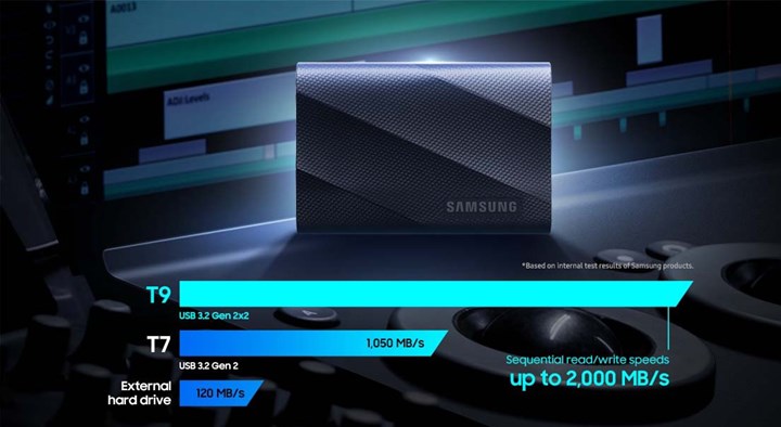 Samsung, darbelere dayanıklı ve hızlı taşınabilir SSD'sini tanıttı
