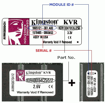 Дата выпуска карты. Серийный номер оперативной памяти Kingston. Серийный номер ОЗУ Kingston. Серийный номер на SSD Kingston. Серийный номер на памяти Kingston.