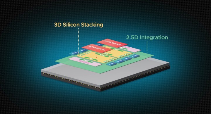 Broadcom’dan yapay zekaya ilaç: Dünyanın ilk 3.5D F2F teknolojisi tanıtıldı