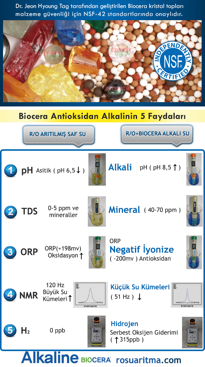 En kaliteli su arıtma cihazı hangisi?