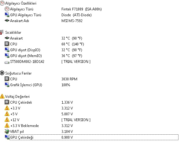  CPU performası düştü!