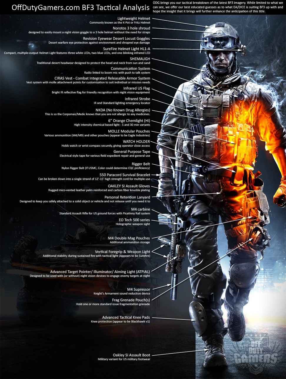  BATTLEFiELD 3 (PS3 ONLİNE & PS3 ANA KONU)