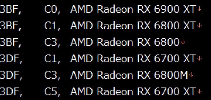 AMD RX 6800M ile üst seviye oyuncu dizüstülerinde yer alacak