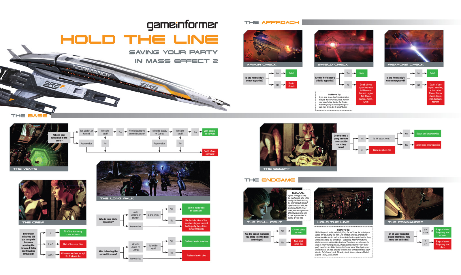  Mass Effect 2 İntihar Görevi