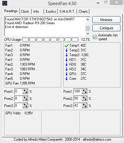  Noctua DH 15 Bu değerler normalmi?