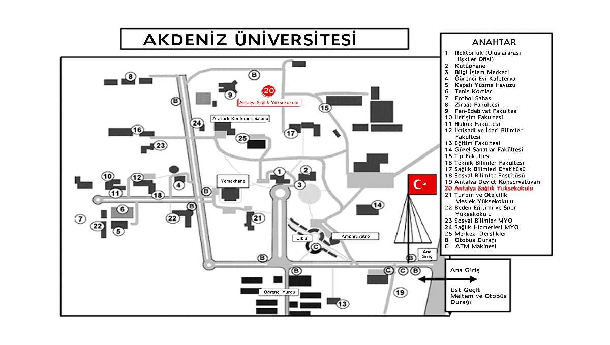  Akdeniz Üniversitesi | Tanıtım