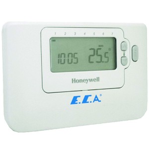  Oda termostatı, Yalıtım, Tanımlar ve diğer Tasarruf önerileri