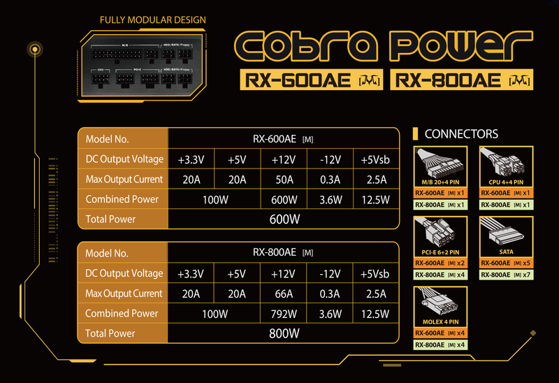 486 TL RAIDMAX COBRA RX-800AE-M 800WATT 135MM FAN 80+ GOLD PSU (Tam Modüler)