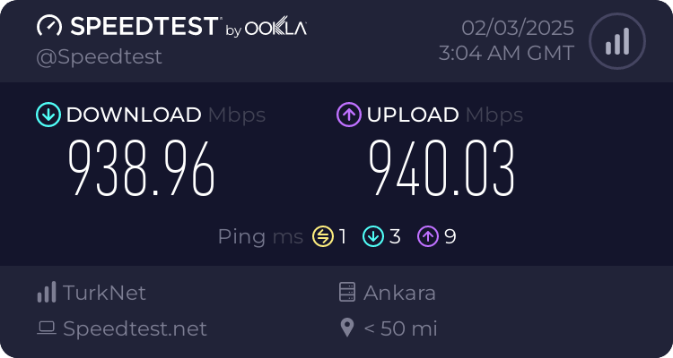 İnternet upload hızları (Tüm internet servis sağlayıcılar)