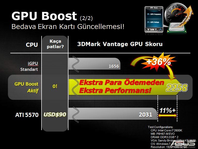  ASUS P8P67/P8H67 Serisi Hersey Paylaşım Konusu