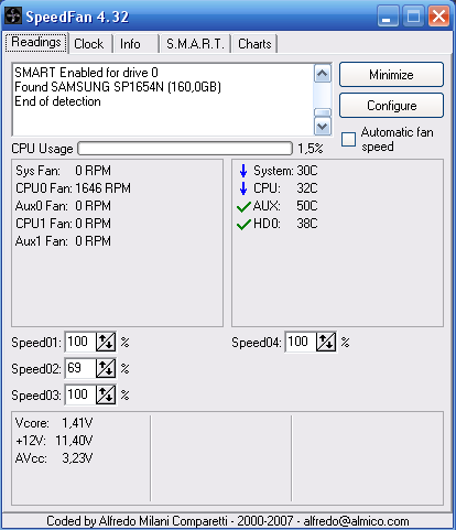  cpu fanını anakartın arkasına taktım...
