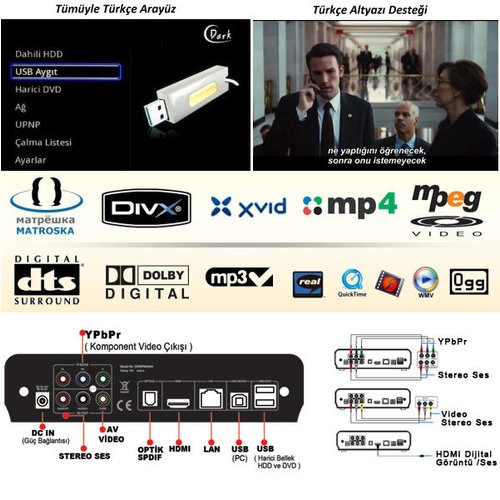  Satıldı - DARK Mania Media Player + 1.5 TB HDD