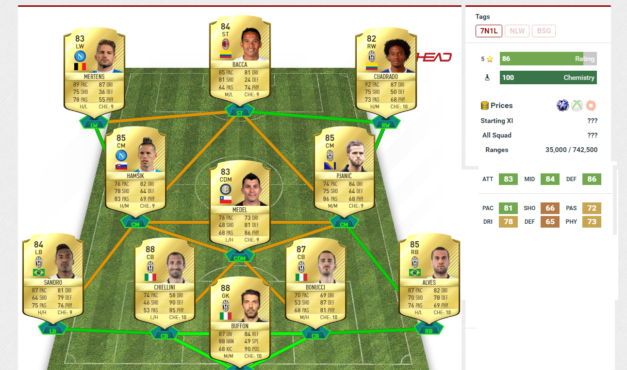 Ea 24 ultimate team. NLW шаблоны. 4 3 3 NLW. NLW 5 4 1. NLW System.