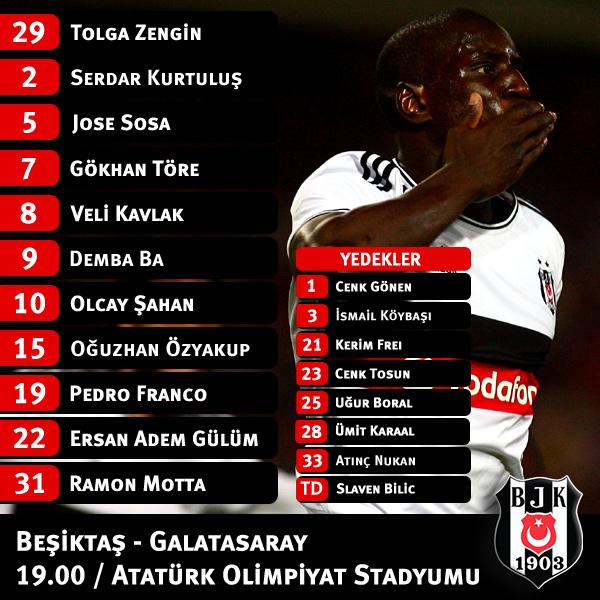  Spor Toto Süper Lig | 16.Hafta | Beşiktaş - Galatasaray | 04.01.2015 | 19.00