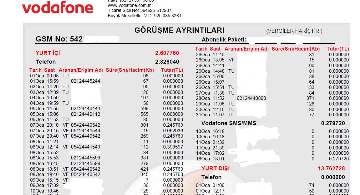  Vodafone  444 lü numaralarıa aramak?