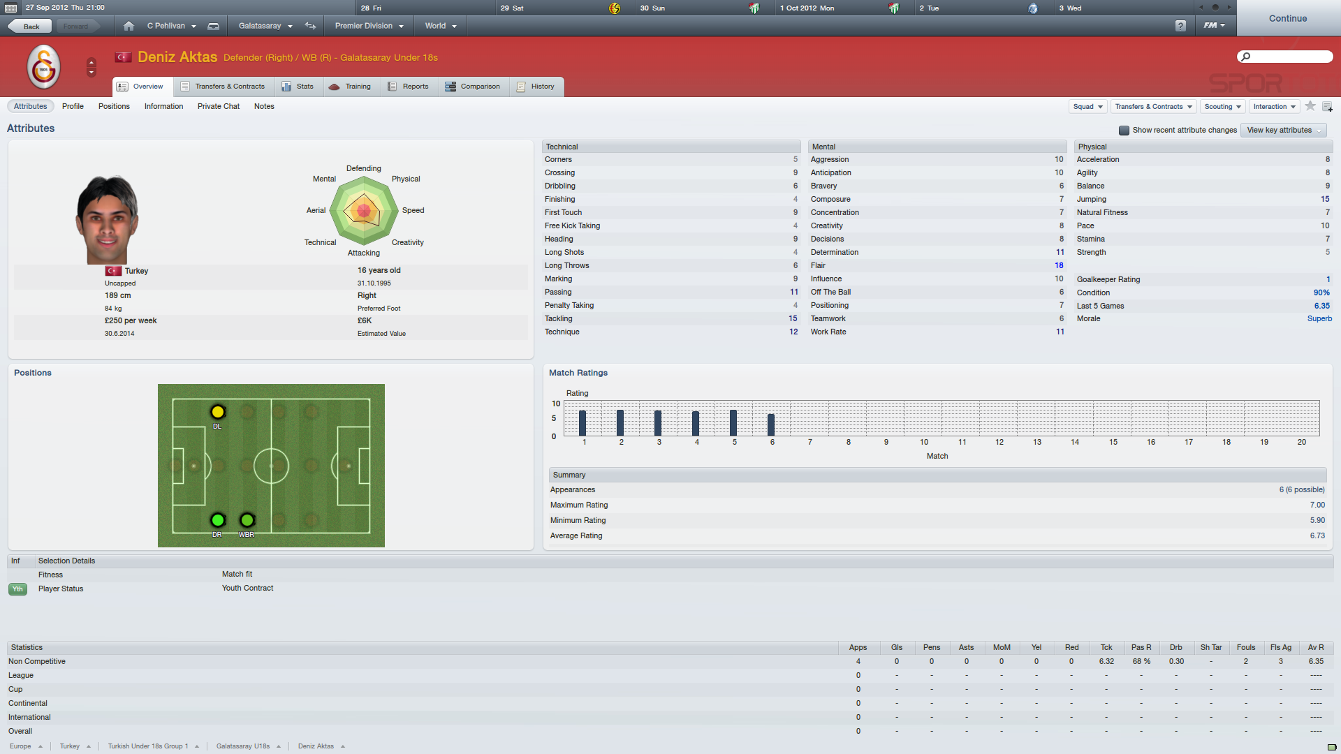 FM2012 Regen