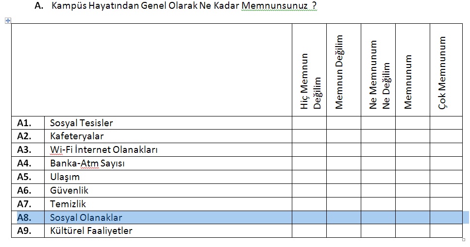  SPSS yardım çok acil