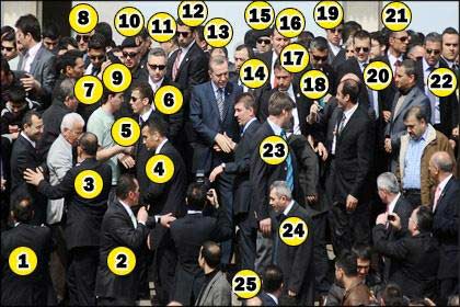  Halkın Adamı Recep Tayyip ERDOĞAN!