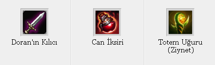  Get on the freelo train(Sivir Rehberi)