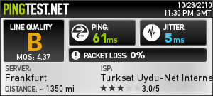  Uydunet'in yurtdışı çıkışlarında sorun mu var şu anda (23.10.2010,15.38 itibarı ile gözlemlenmiştir)