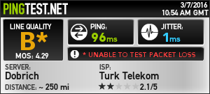  TTNET 24 mbps Hipernet (4-5 gün devam eden sorun)(GÜNCELLENDİ)