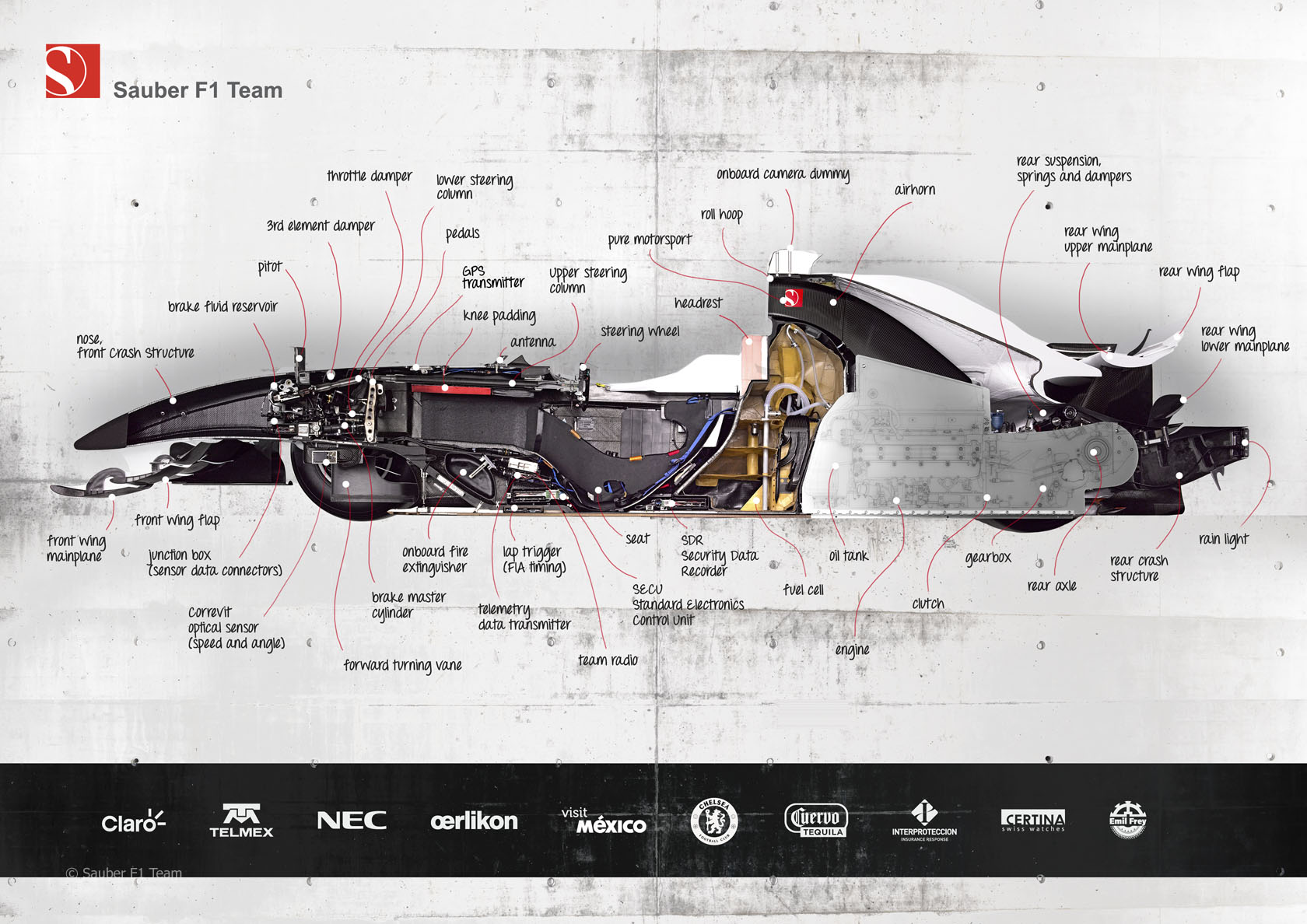  10 - 2012 FORMULA 1 GROSSER PREIS SANTANDER VON DEUTSCHLAND