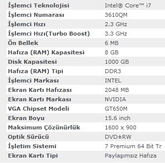  HP Pavilion dv 7-6c00et kullananlar kulübü