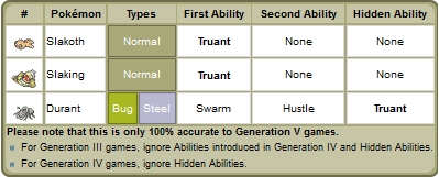  En Kötü 10 Ability Listesi (Kendi Fikrim)