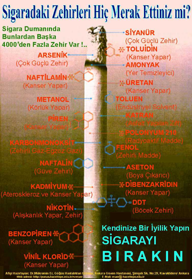  DH SİGARAYLA SAVAŞ GRUBU (159 Üye)