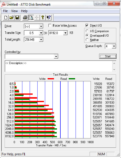  ssd testing