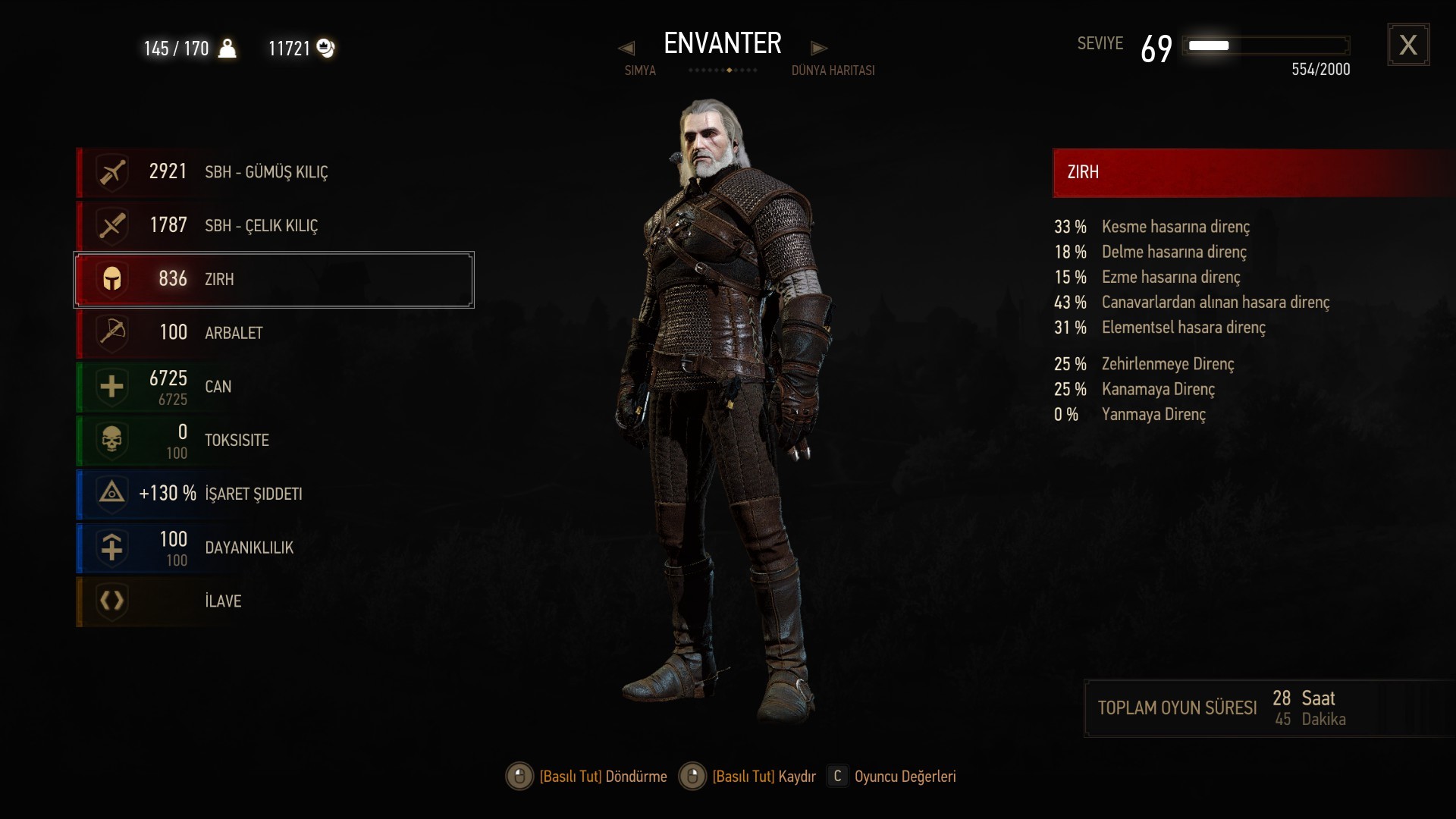 The witcher 3 items id фото 109
