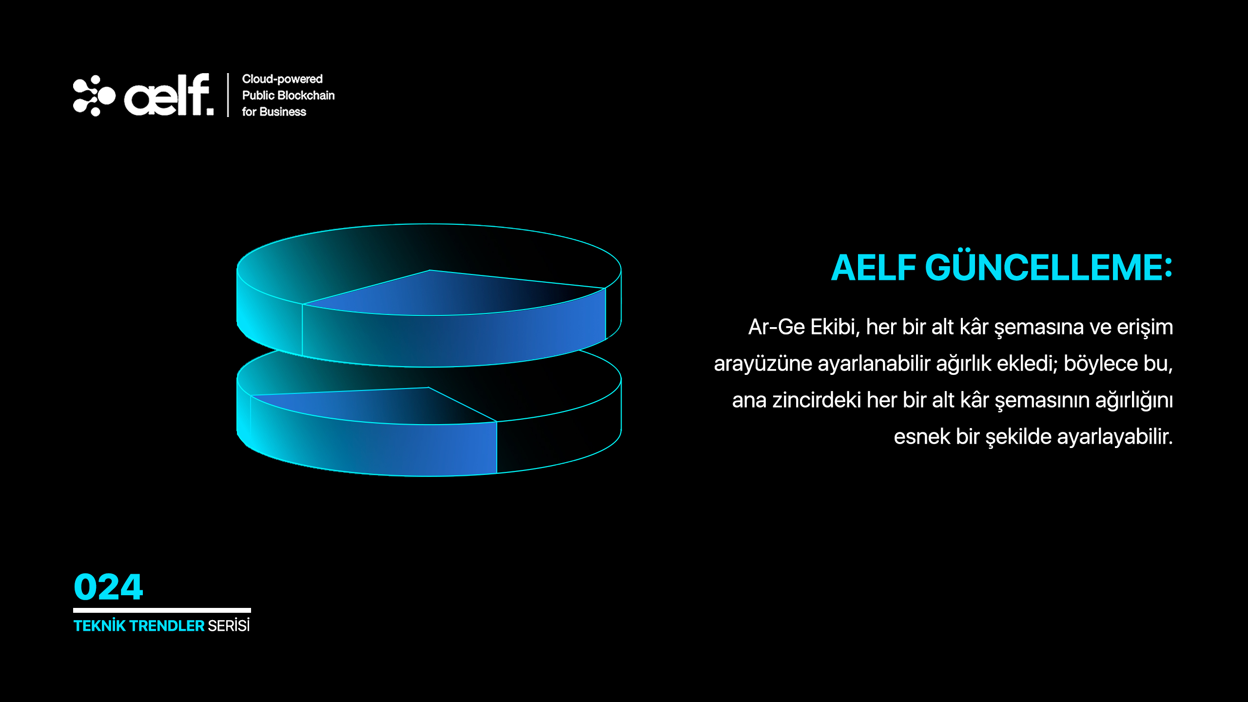 AELF ($ELF) Blockchain (RESMİ ANA KONU)