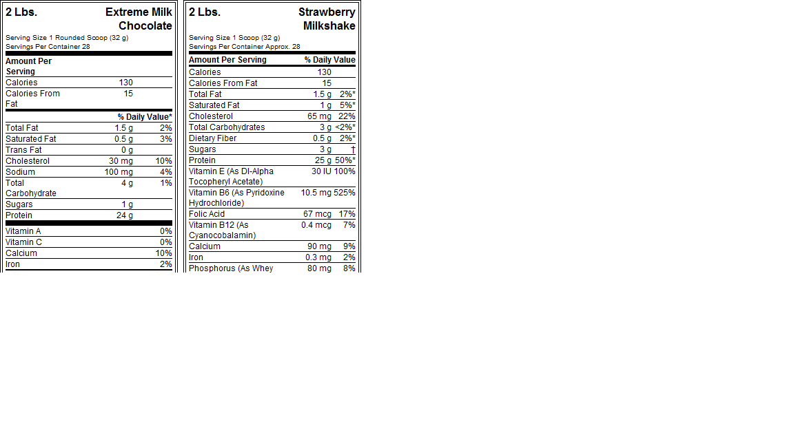  Bu protein tozunu tavsiye eder misiniz?