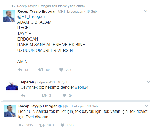 ÖSYM resmi twitter hesabınının Twitterda beğendiği tweetler hakkında