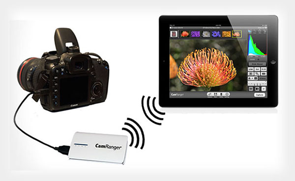 Canon ve Nikon'a özel kablosuz DSLR kontol aracı, 'CamRanger' satışa sunuldu