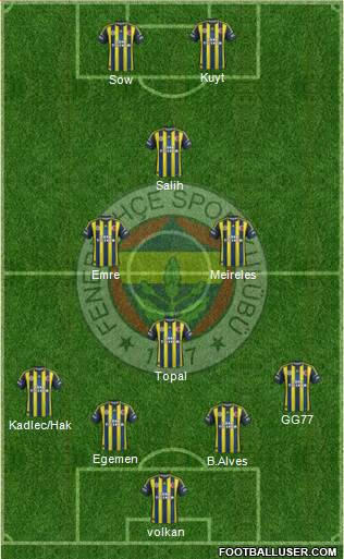  Salih Uçan İlk 11 Oynasın