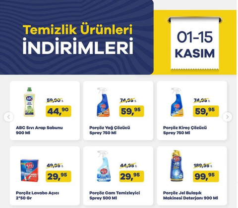 Market Alışverişleri