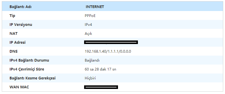 ZTE H267A Modem