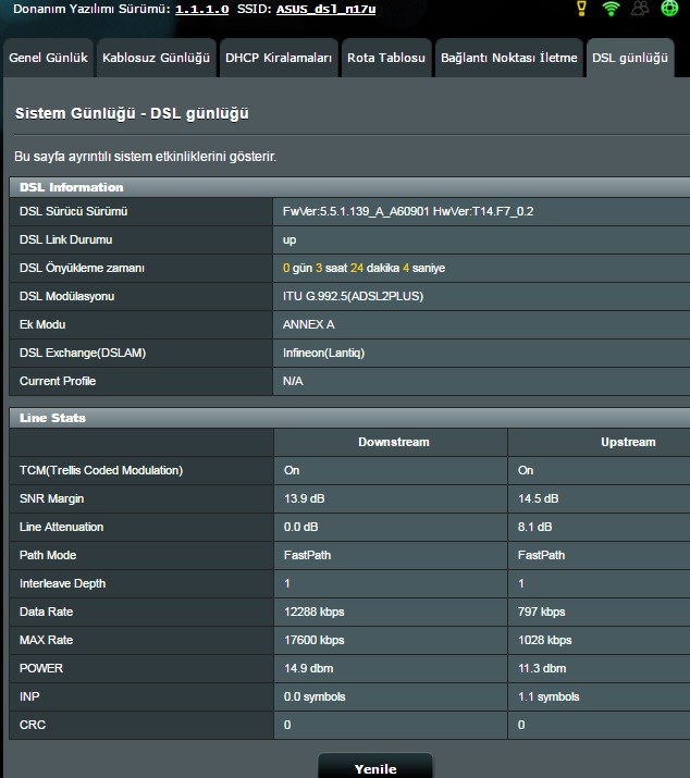TRNİN EN BÜYÜK ASUS MODEM REHBERİ | N16, AC750, AC51, AC55U, AC68U, AC88U[ANA KONU]