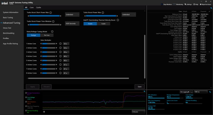 İşlemci sıcaklığına nasıl bakılır? En iyi 5 CPU sıcaklık ölçme programı