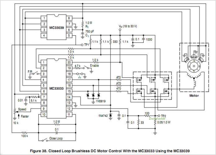  Düşük Güçlü Fırçasız DC Motor (BLDC) (Brushless DC Motor)