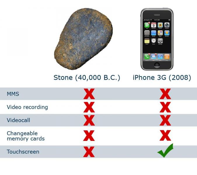  iPhone 3G ile neler yapamazsınız?