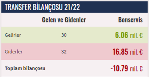 &#128993;&#128308; TÜRKİYE'NİN EN BÜYÜĞÜ 2023/2024 ŞAMPİYONU ASLAN GALATASARAY!!! ⭐⭐⭐⭐