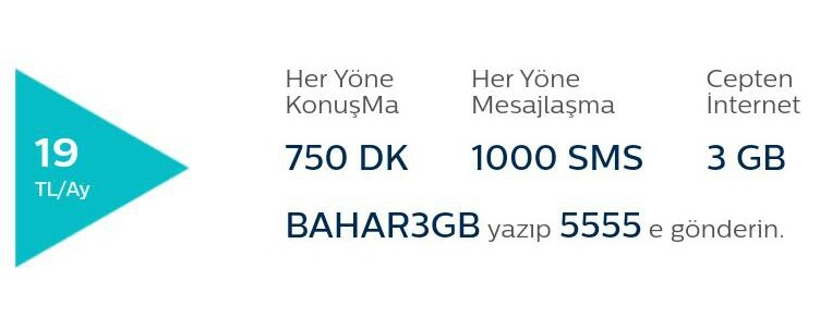  [Türk Telekom]Bahar Fırsatı 3GB 1000Sms 750Dk 19TL Faturasız