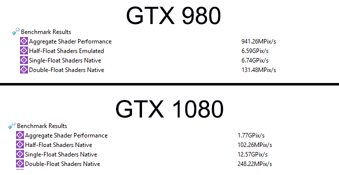 AMD Radeon RX Vega detayları ve Soru Cevap | Canlı Yayın Tekrarı