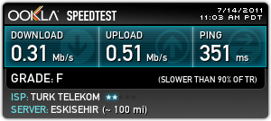  Çözülemiyen ping sorunu Lütfen acil yardım