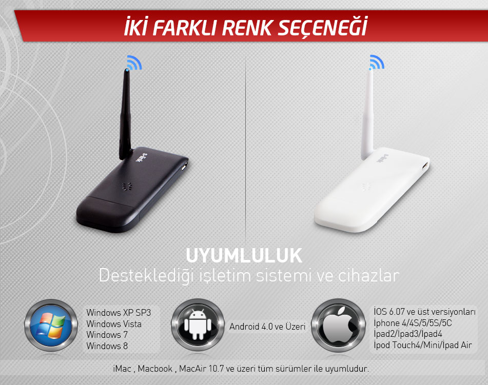  SATILIK - Slink Cep Ve Tablet Görüntü Aktarıcı