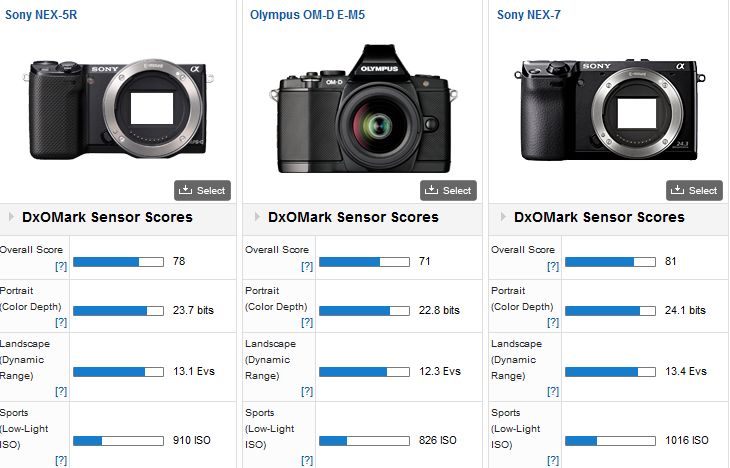 Sony nex 6 карта памяти