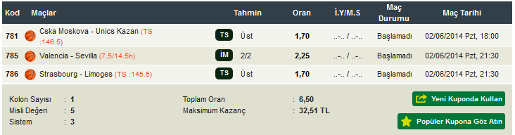  12 Adım Denemesi (Kupon Paylaşımı)