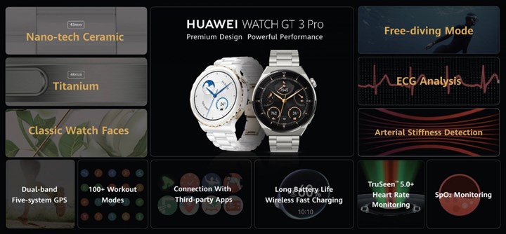 Huawei Watch GT 3 Pro Avrupa’ya geldi